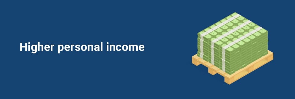 Higher Personal Income
